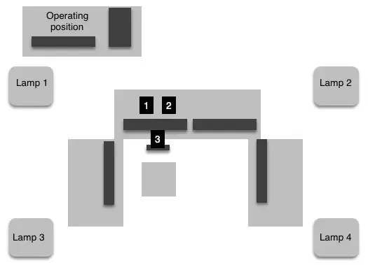 Setup Schema